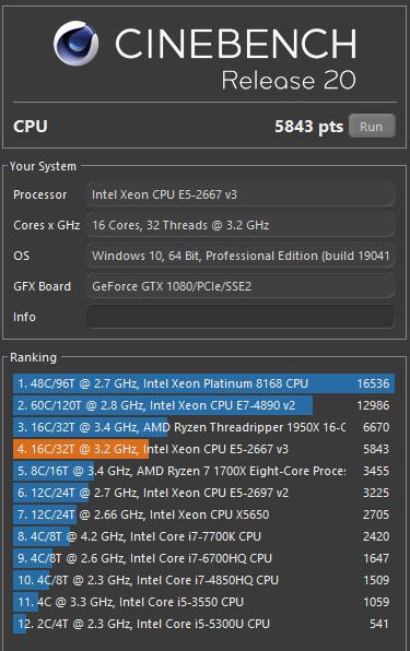 MAXON Cinebench R20 Results